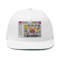 Offmark Originals 'My Brain; 37 tabs open' Snapback
