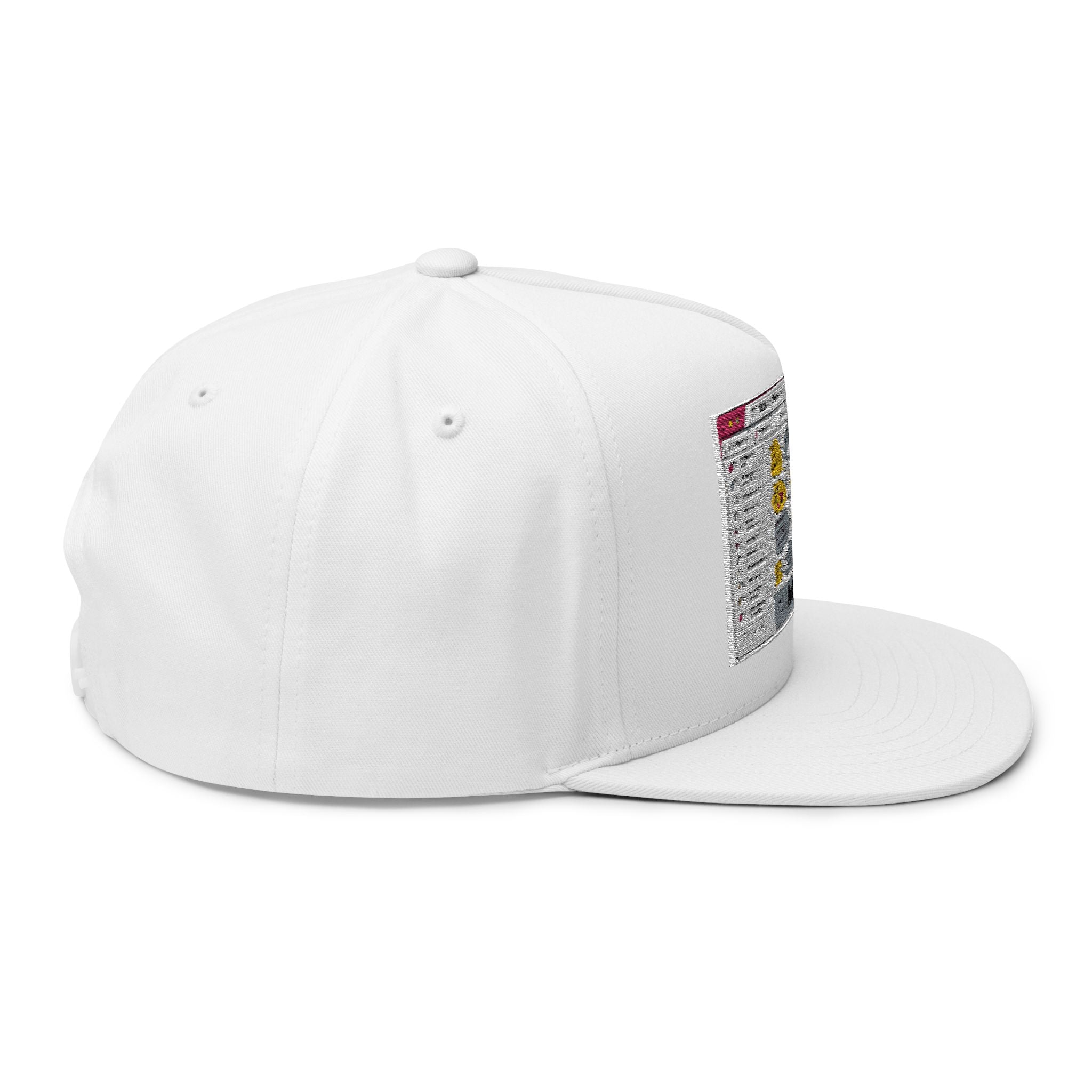Flat Bill Cap — 'My Brain' Cute Emoji Embroidered Snapback