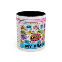 Offmark Originals "My Brain: 37 Tabs Open" Coffee Mug